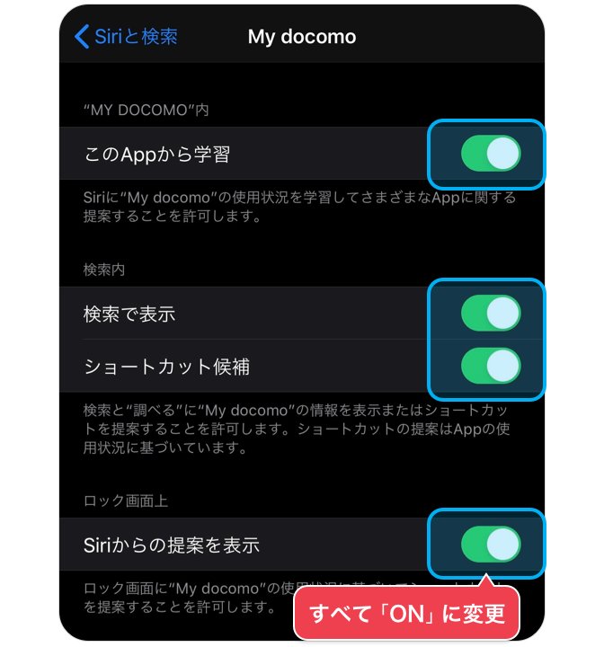 すべて「ON」にします。