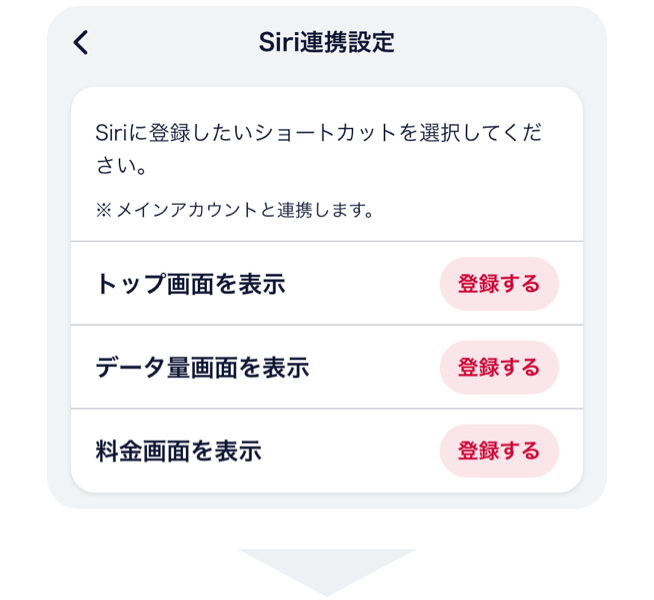 設定したい項目をタップ