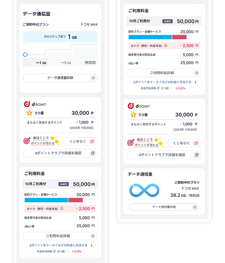 お客さまの状況に合わせて各エリアの表示順を変更