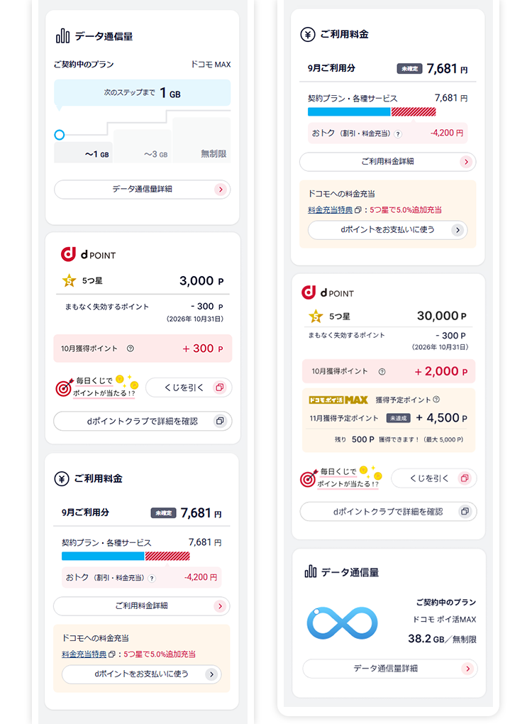 お客さまの状況に合わせて各エリアの表示順を変更
