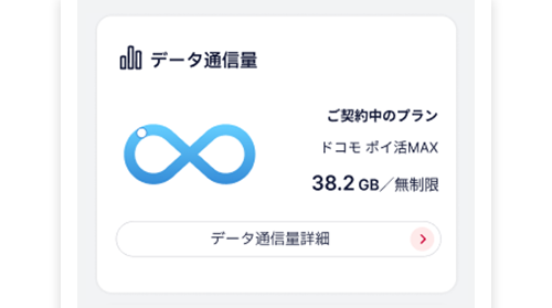 データ通信量エリアを従来よりもコンパクトに表示