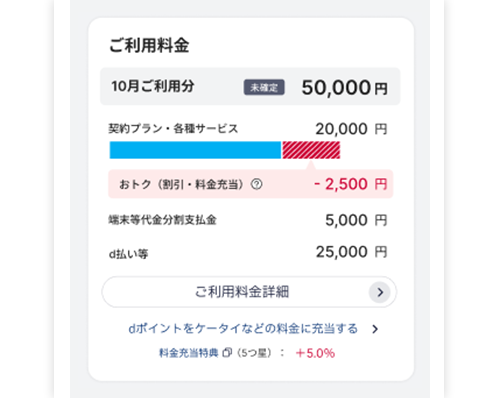 おトクが分かりやすいデザインに変更