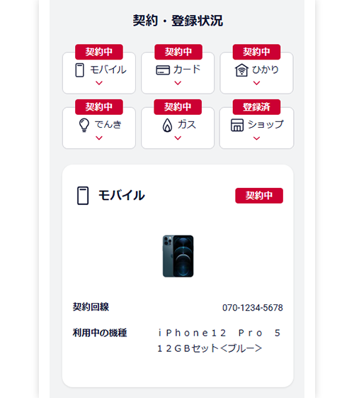 各サービスエリアのデザイン変更