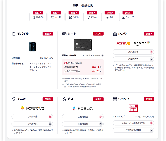 各サービスエリアのデザイン変更