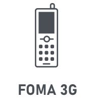 FOMA　3G