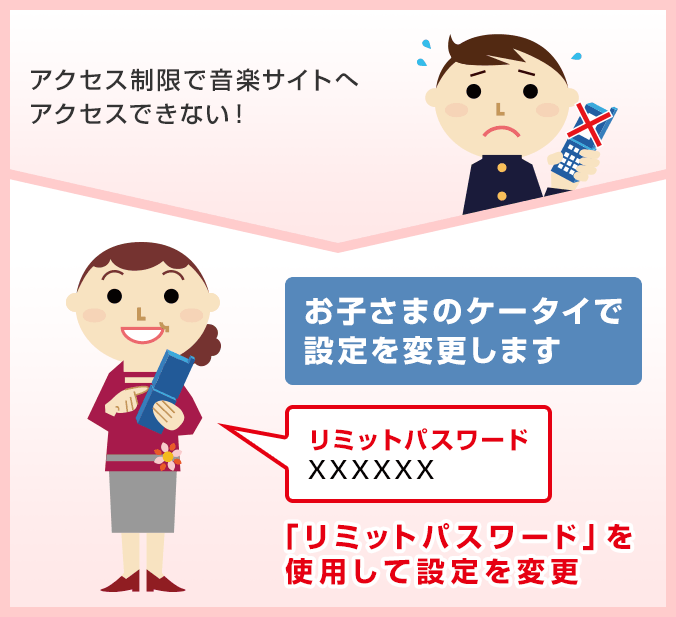 ご利用例:学年が上がったので、制限カテゴリを変更したいの画像