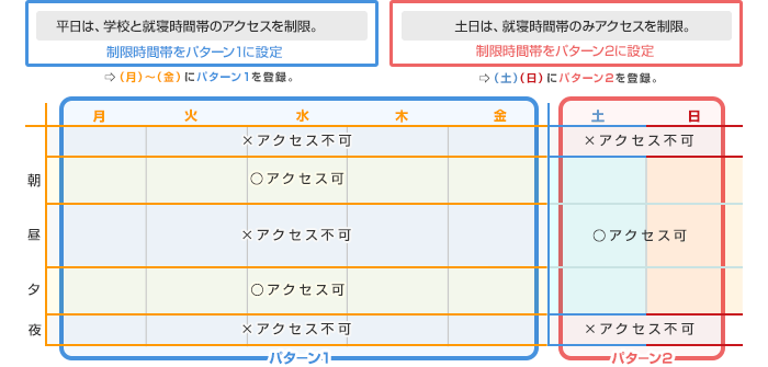 ご利用イメージの画像