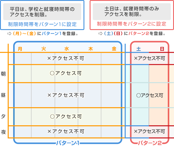 ご利用イメージの画像