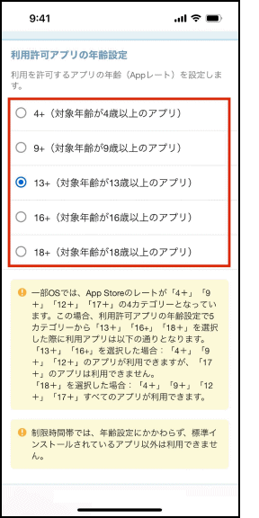 手順2の画像
