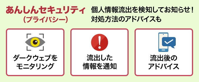 あんしんセキュリティ（プライバシー）。個人情報流出を検知してお知らせ！対処方法のアドバイスも