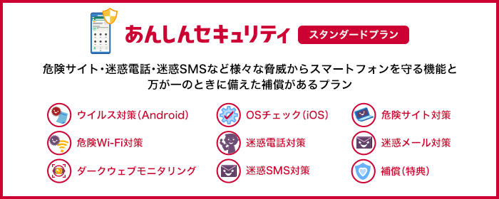 あんしんセキュリティ スタンダードプラン 危険サイト・迷惑電話・迷惑SMSなど様々な脅威からスマートフォンを守る機能と万が一のときに備えた補償があるプラン ウイルス対策(Android) OSチェック(iOS) 危険サイト対策 危険Wi-Fi対策 迷惑電話対策 迷惑メール対策 ダークウェブモニタリング 迷惑SMS対策 補償(特典)