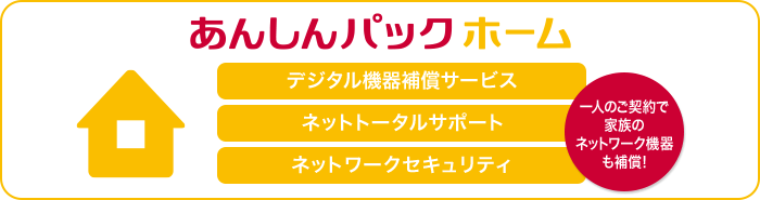 あんしんパック ホーム：デジタル機器補償サービス、ネットトータルサポート、ネットワークセキュリティ。一人のご契約で家族のネットワーク機器も補償！