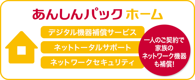 あんしんパック ホーム：デジタル機器補償サービス、ネットトータルサポート、ネットワークセキュリティ。一人のご契約で家族のネットワーク機器も補償！