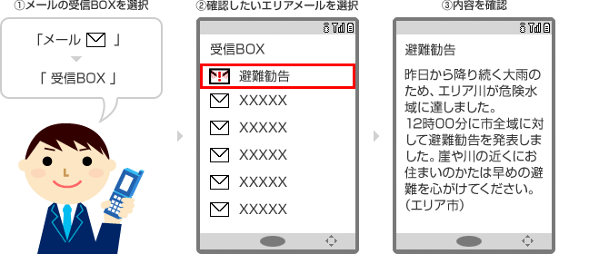 ドコモ ケータイ（iモード）の受信したエリアメールの確認方法　1.メールの受信BOXを選択　2.確認したいエリアメールを選択　3.内容を確認