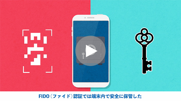 dアカウント パスキー認証・FIDO認証の仕組みについてのご紹介動画の画像