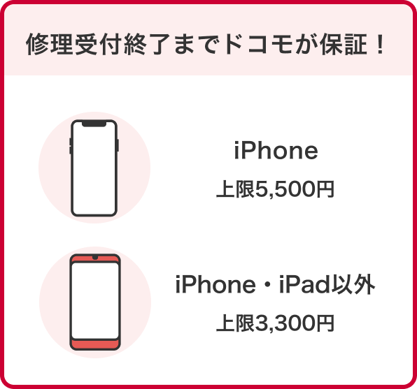 ケータイ補償サービス | サービス・機能 | NTTドコモ