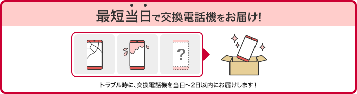 最短当日で交換電話機をお届け! トラブル時に、交換電話機を当日~2日以内にお届けします!