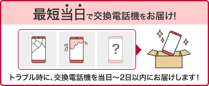 最短当日で交換電話機をお届け! トラブル時に、交換電話機を当日~2日以内にお届けします!