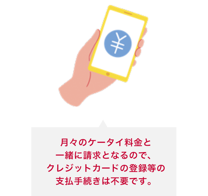 月々のケータイ料金と一緒に請求となるので、クレジットカードの登録等の支払手続きは不要です。