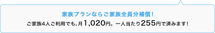 家族プランならご家族全員分補償！ご家族4人ご利用でも、月1,020円。一人当たり255円で済みます！