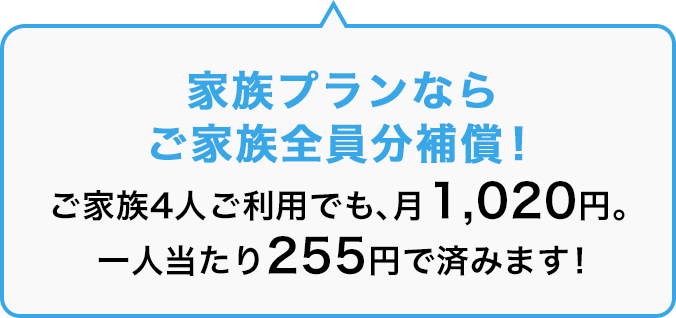 家族プランならご家族全員分補償！ご家族4人ご利用でも、月1,020円。一人当たり255円で済みます！