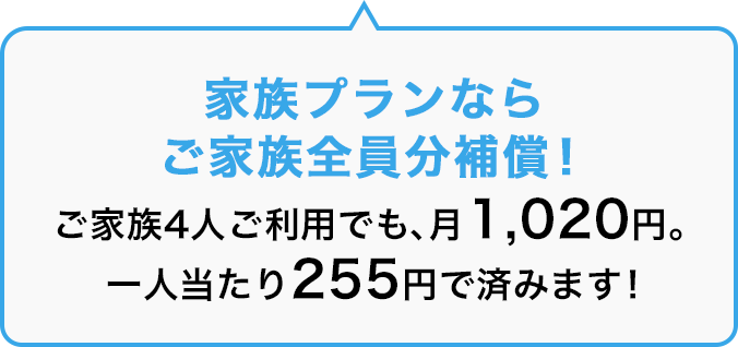 家族プランならご家族全員分補償！ご家族4人ご利用でも、月990円。一人当たり約247円で済みます！