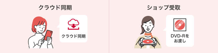 【クラウド同期】クラウド同期 【ショップ受取】DVD-Rをお渡し