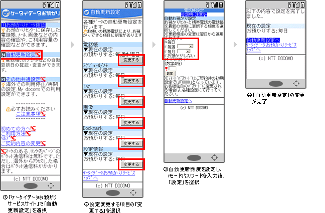 自動更新設定方法（ケータイから）の説明図