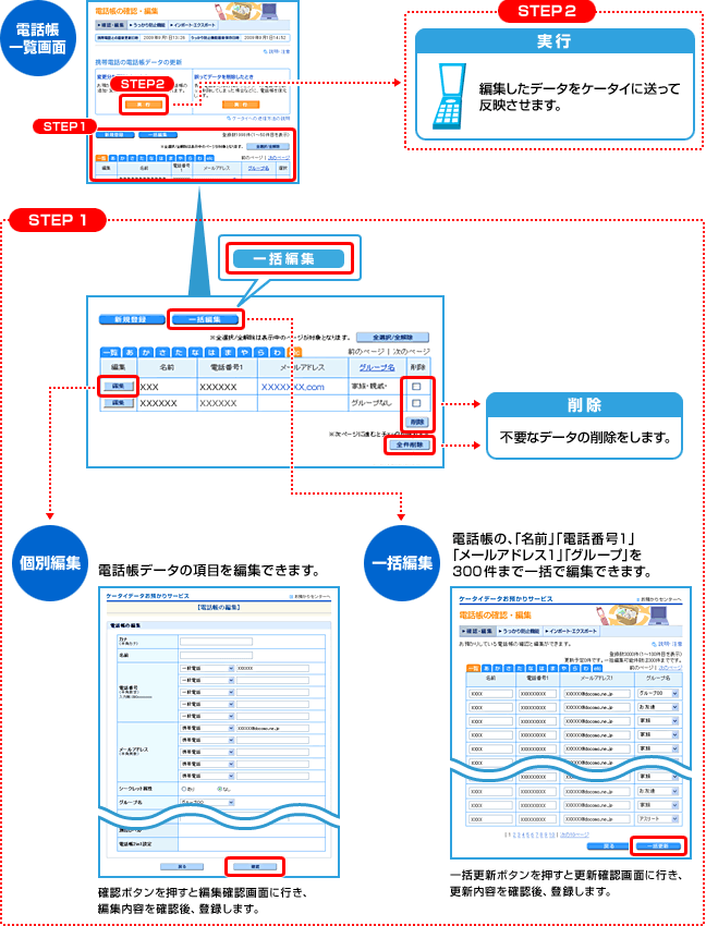 パソコンからの図