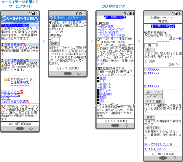 ケータイからの画像