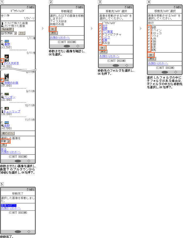 画像の移動の図