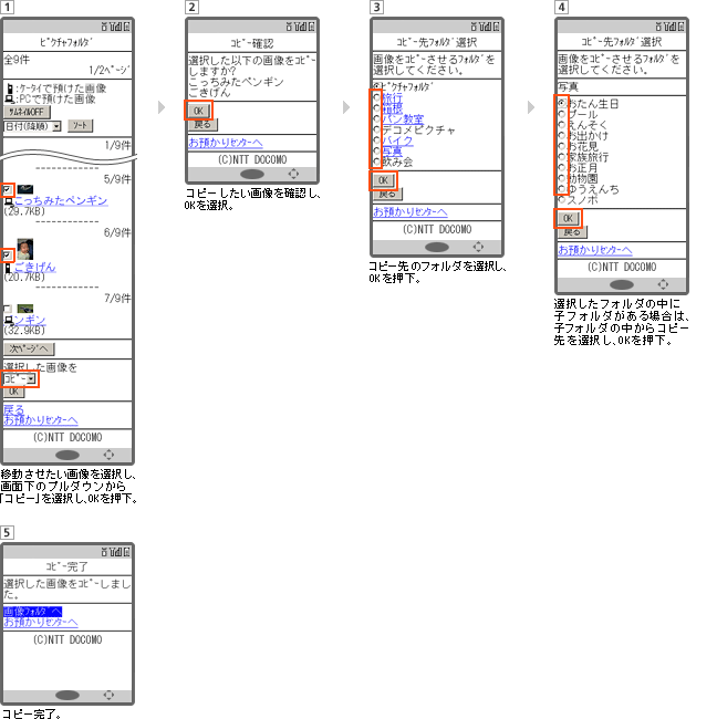 画像のコピーの図