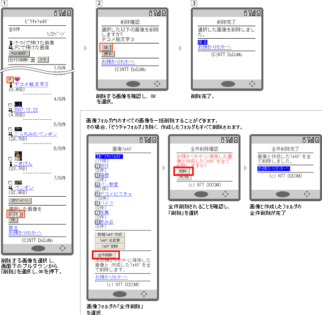 画像の削除の図