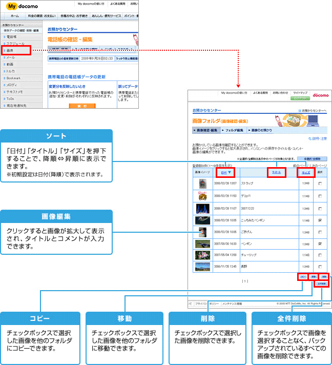 パソコンからご利用の場合の図