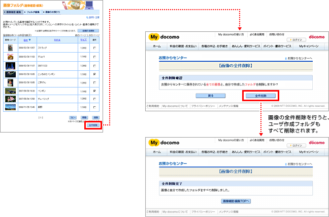 画像の全件削除の図