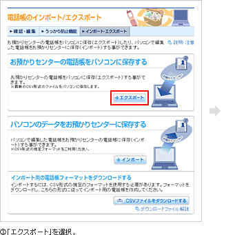 電話帳データのエクスポート③「エクスポート」を選択。