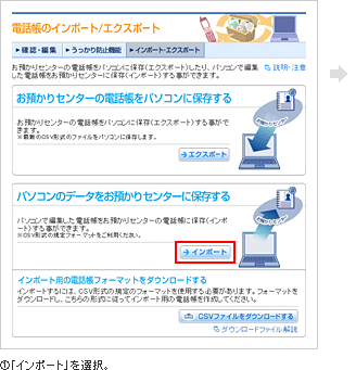 電話帳データのインポート①「インポート」を選択。