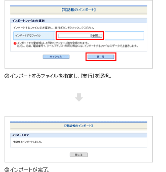 電話帳データのインポート②インポートするファイルを指定し、「実行」を選択。③インポートが完了。