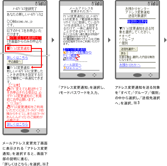 通知メール送信方法の画像