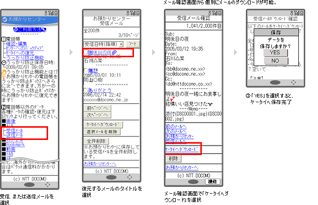 メールを個別に選択して復元する説明図