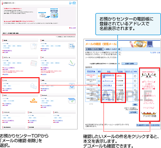 メールの確認方法（パソコンから）の説明図