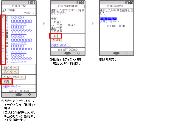 テキストメモ・ToDo・メロディ・現在地通知先の削除(ケータイから)の説明図