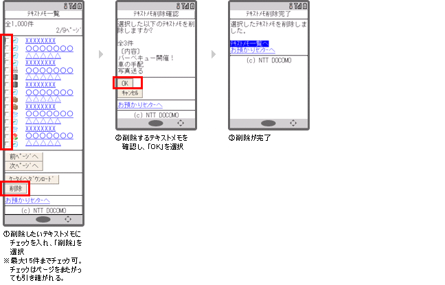 テキストメモ・ToDo・メロディ・現在地通知先の削除（ケータイから）の説明図