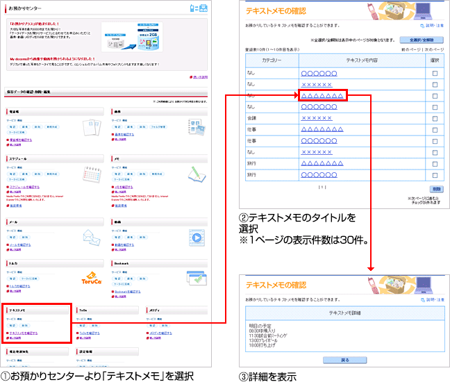 テキストメモ・ToDo・メロディ・現在地通知先の確認（パソコンから）の説明図