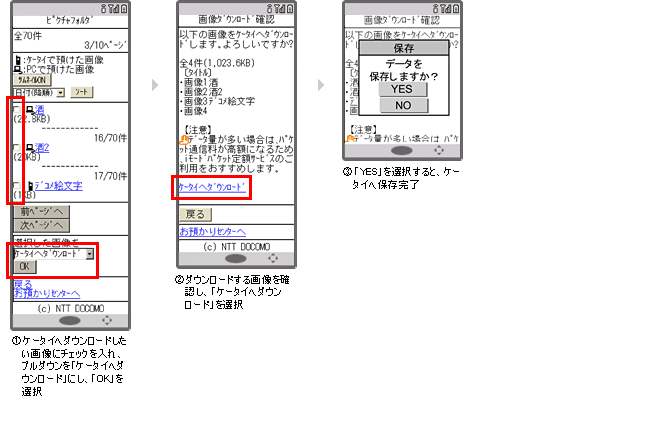 お預かりセンターから画像を一括ダウンロードする際の画面遷移図