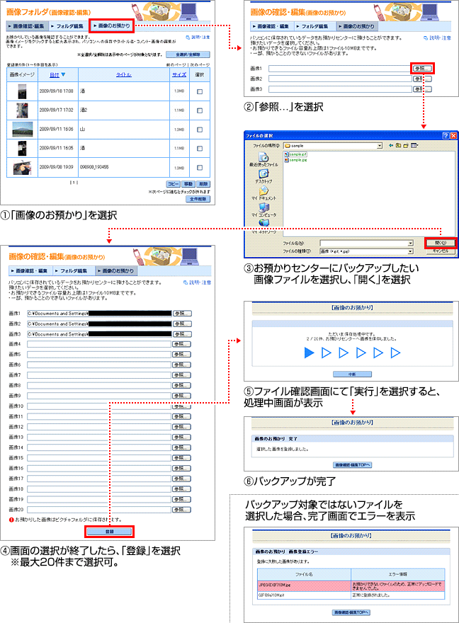 画像の保存方法の説明図