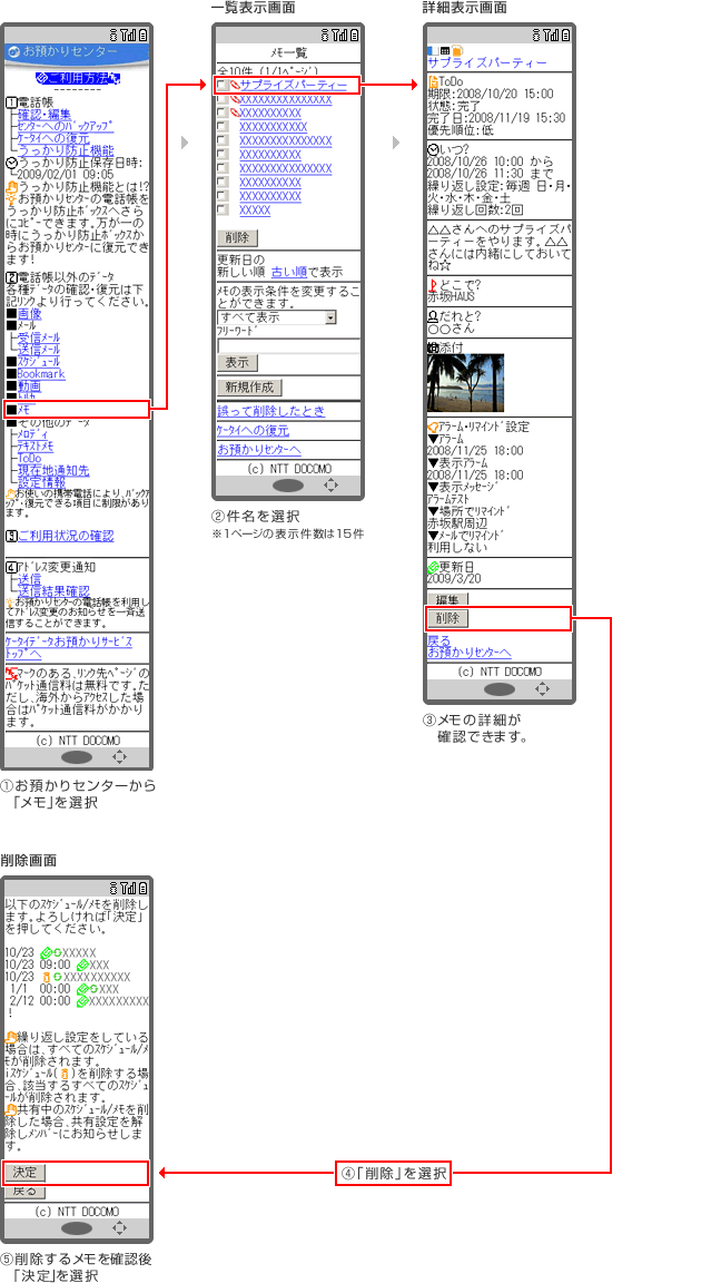 メモの確認方法(ケータイから)の説明図