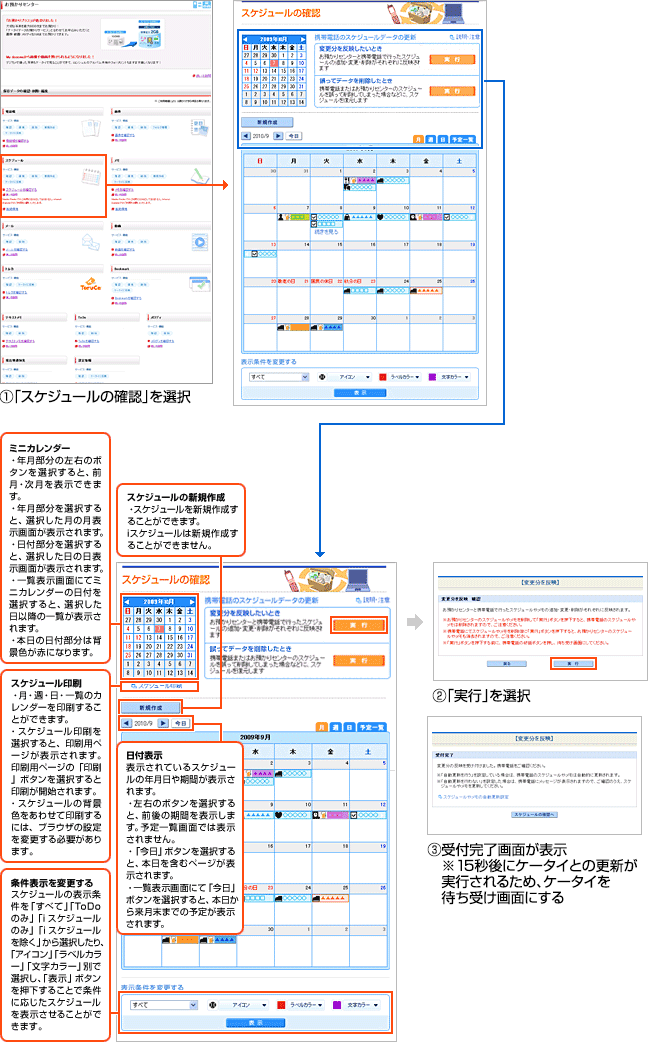 スケジュールの確認方法(パソコンから)の説明図