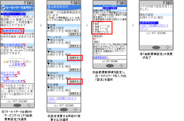 Bookmark・トルカの自動更新設定方法の説明図