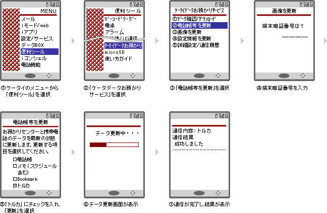 Bookmark・トルカの手動更新設定を設定する説明図